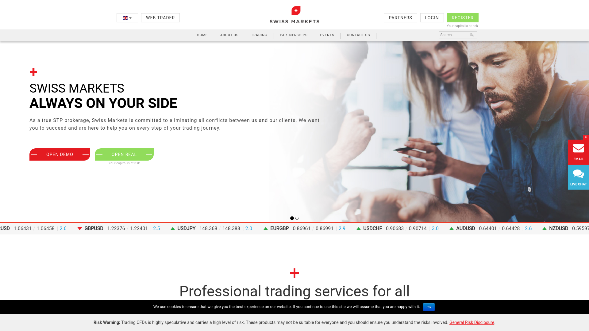 Swiss Markets Website Screenshot