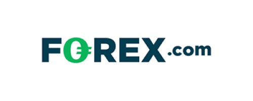 Forexcom Logo