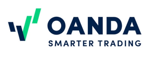 OANDA Logo