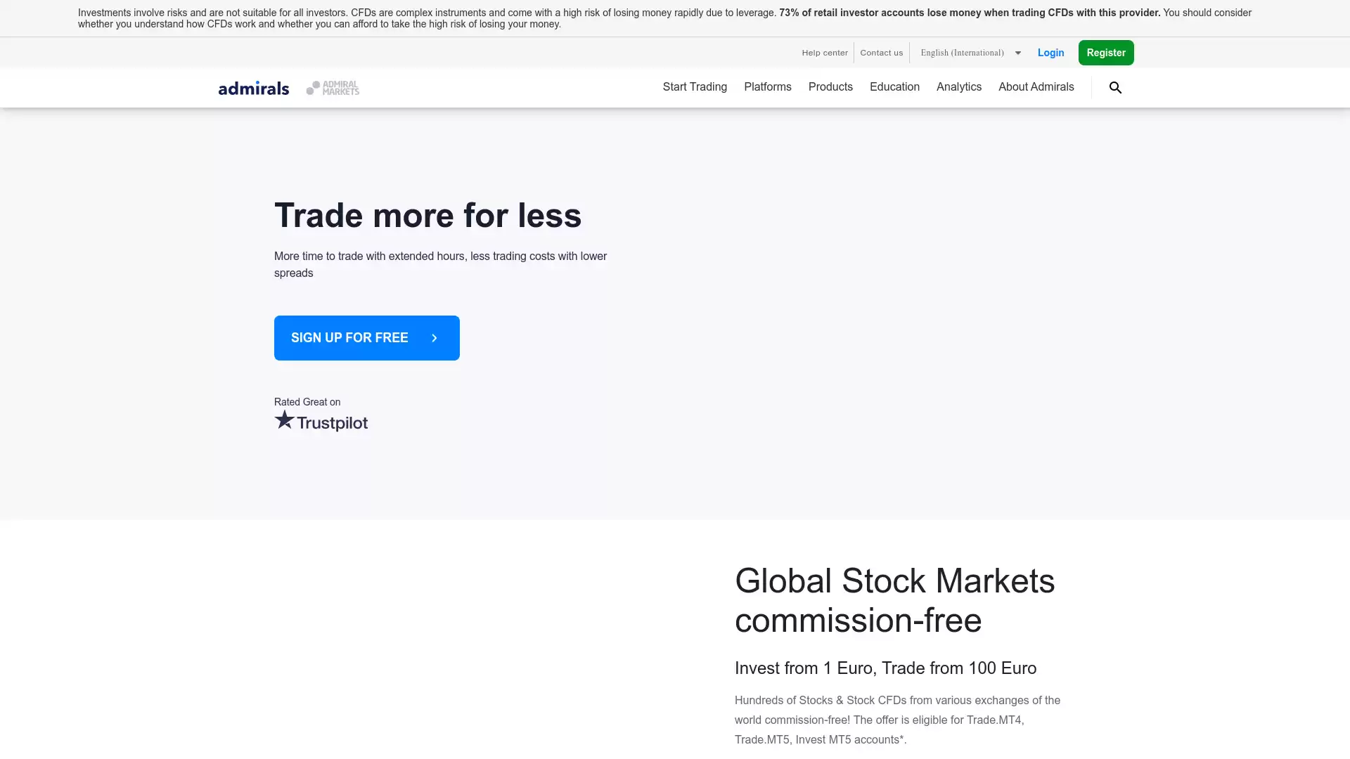 Admiral Markets Website Screenshot