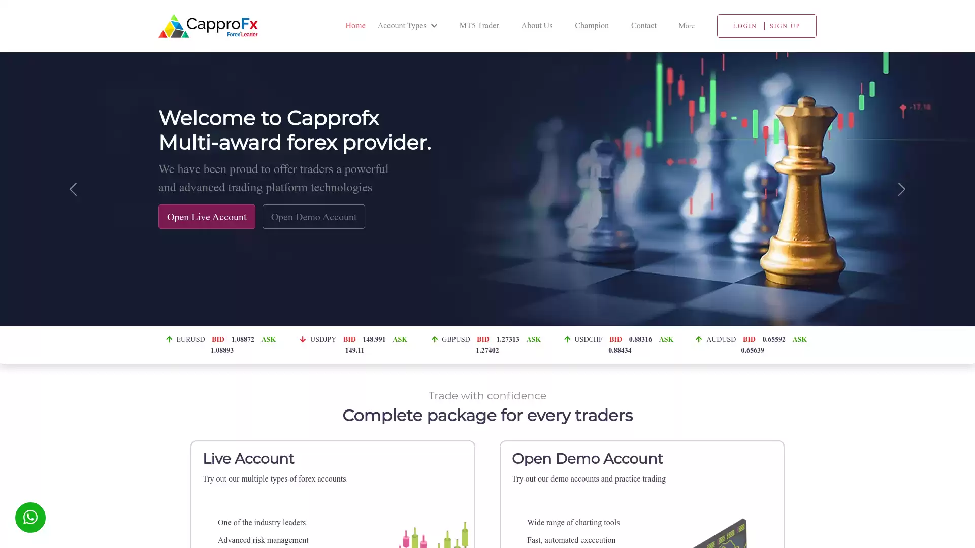 Capprofx Website Screenshot