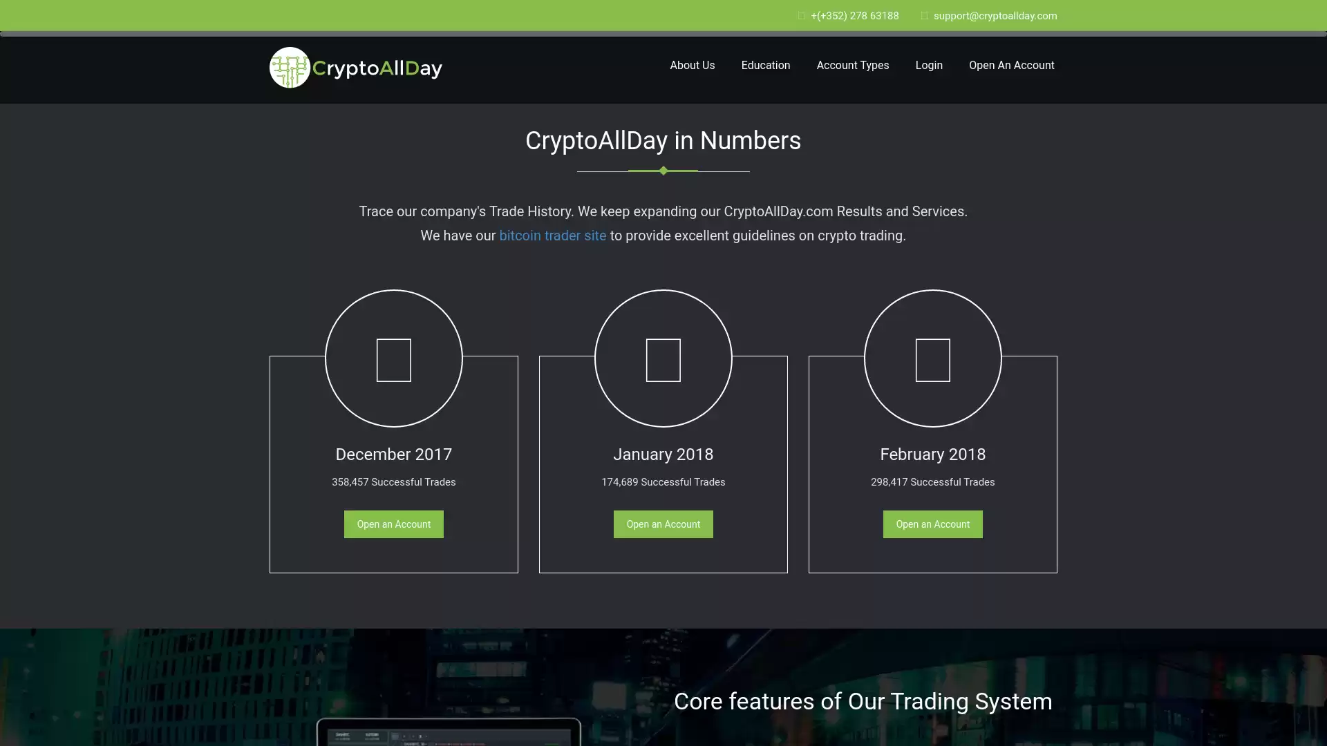 CryptoAllDay Website Screenshot