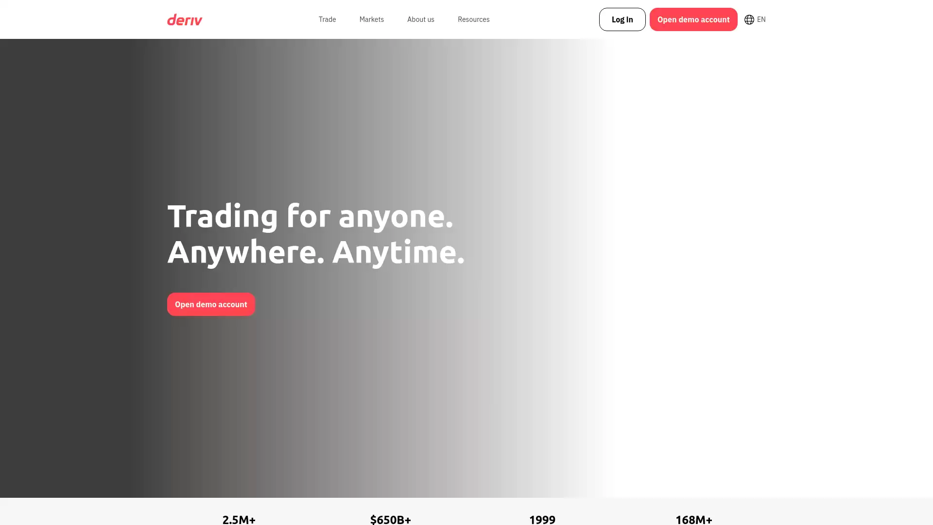 Deriv Website Screenshot