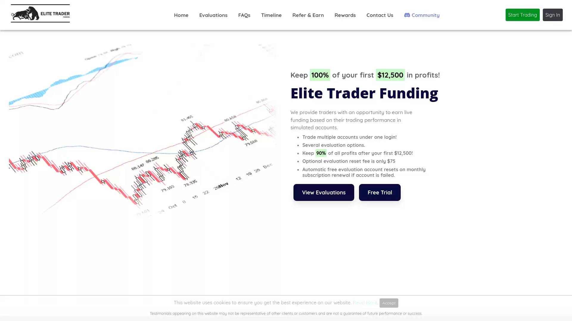 Elite Trader Funding Website Screenshot