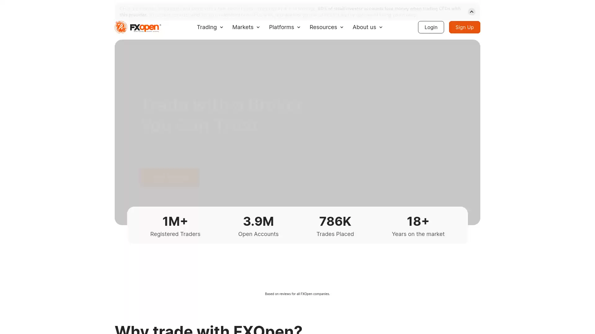 FXOpen Website Screenshot