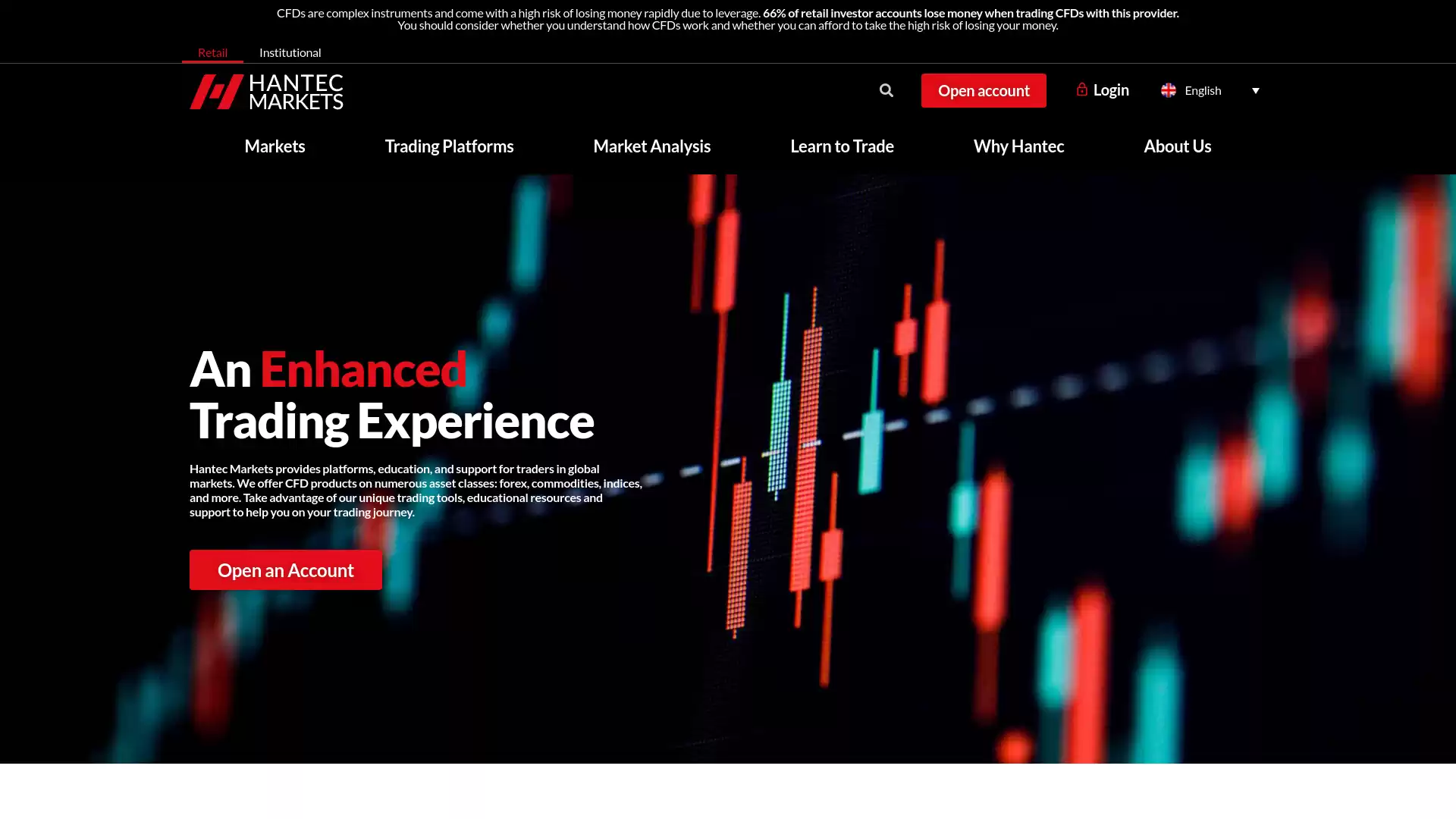 Hantec Markets Website Screenshot