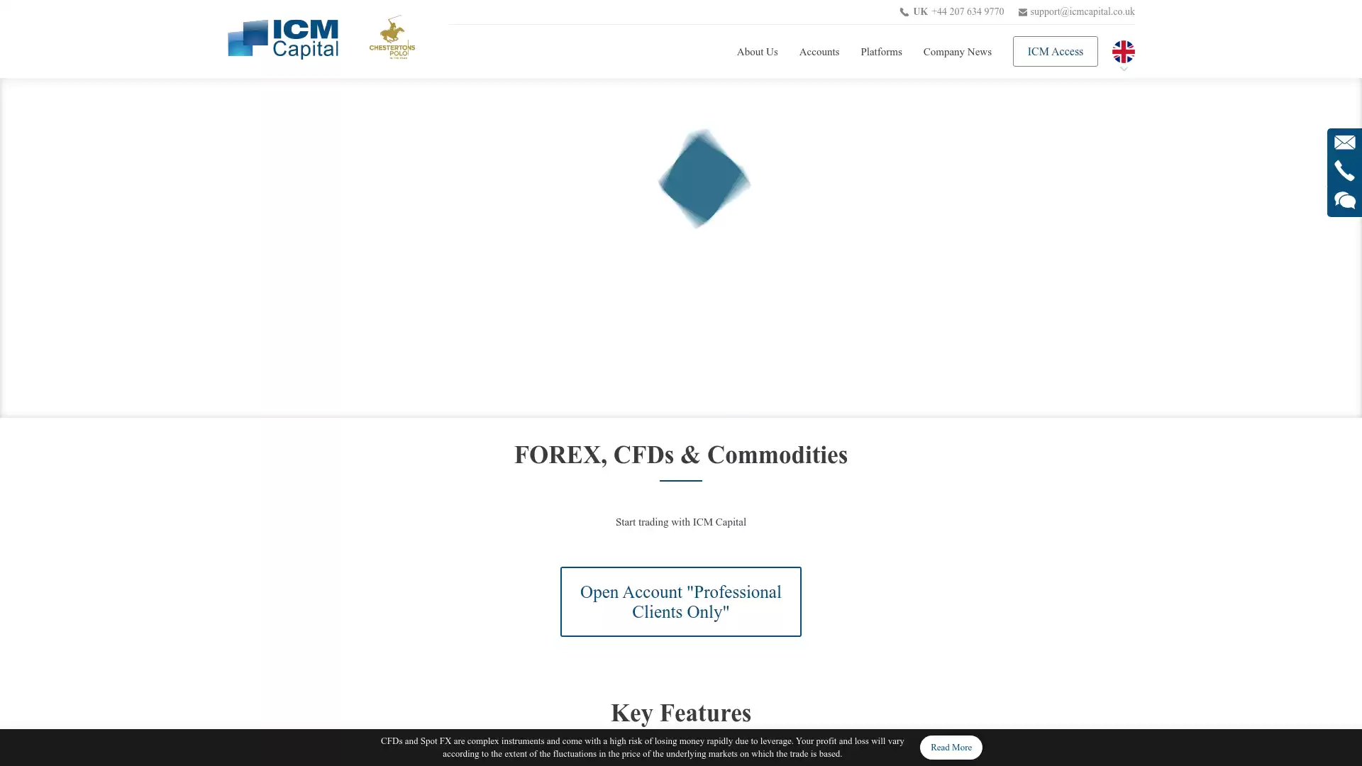 ICM Capital Website Screenshot