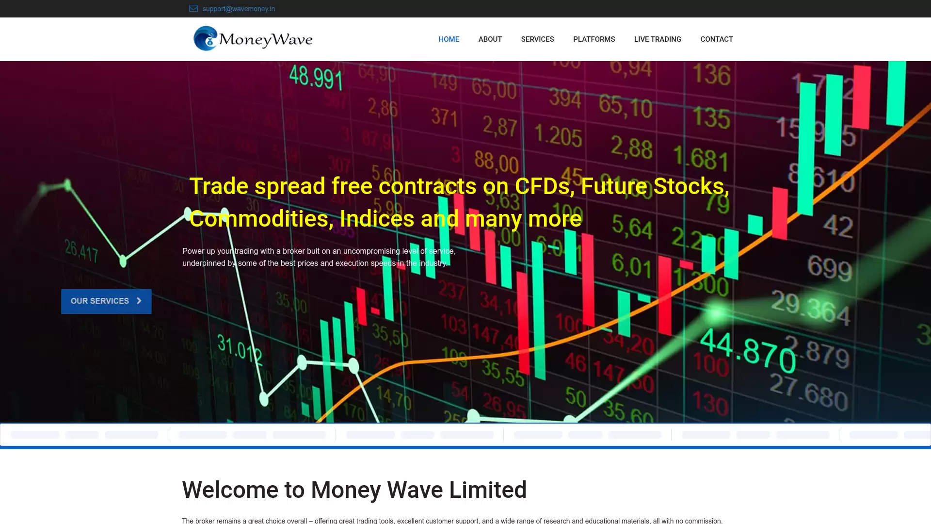 Money Wave Website Screenshot