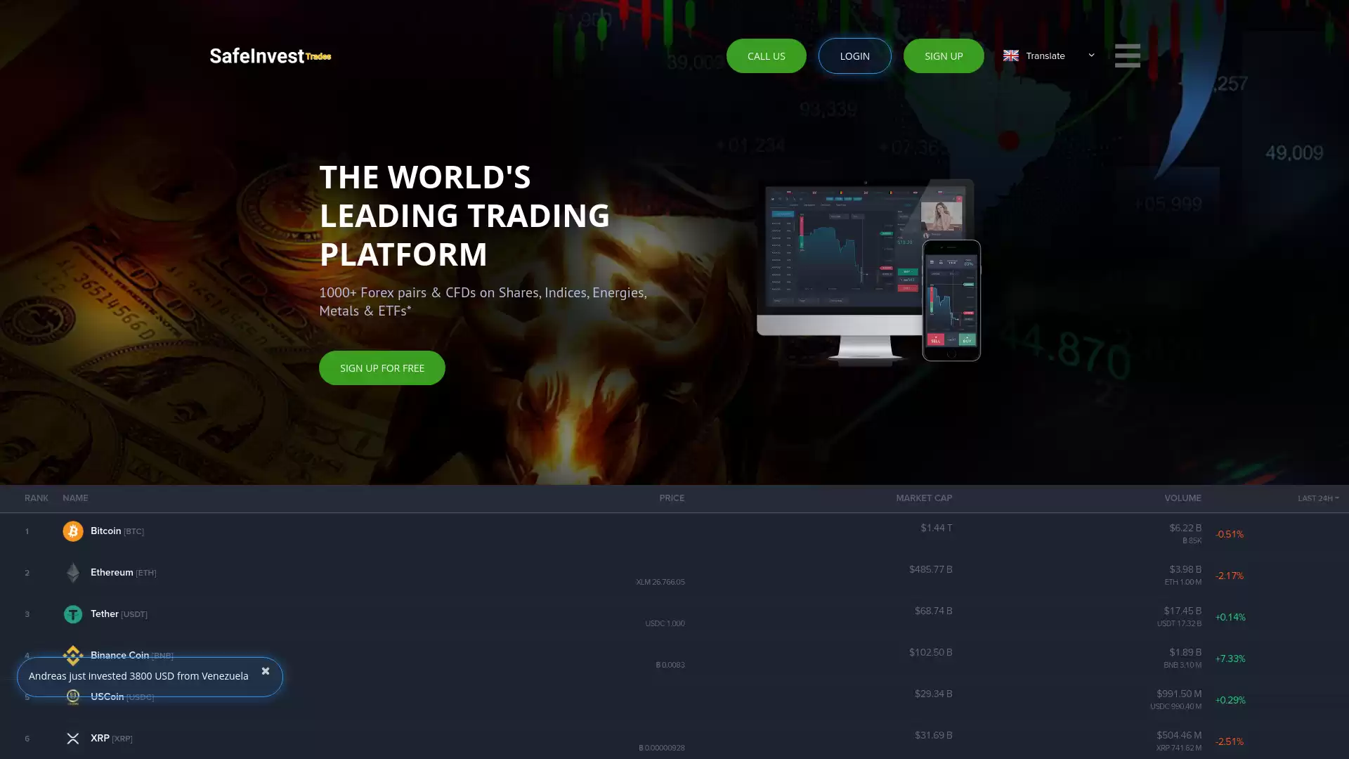 SAFE INVEST TRADES Website Screenshot