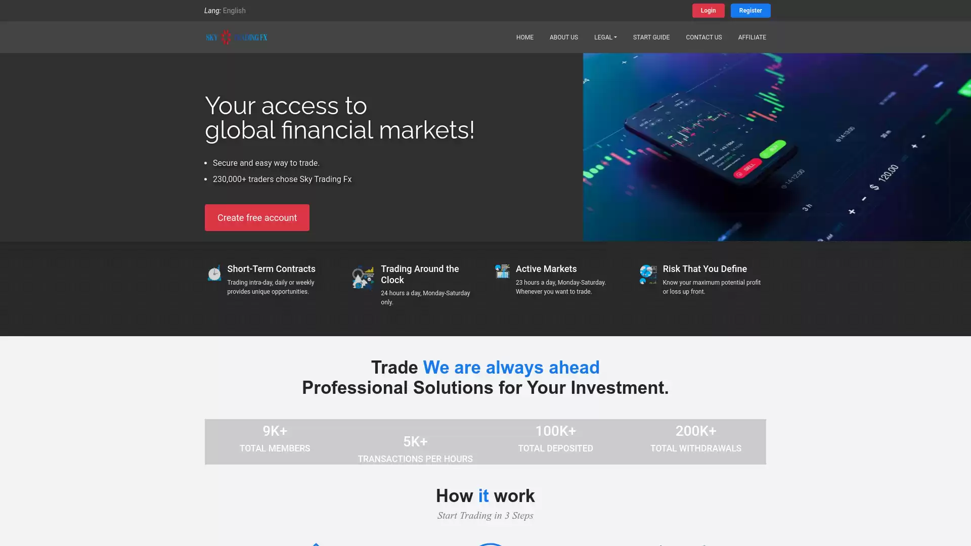 Sky Trading Fx Website Screenshot